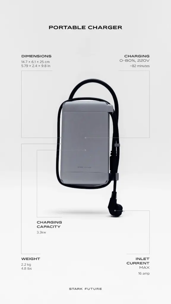⚡ Chargeur Portable Stark Future – 3,3 kW