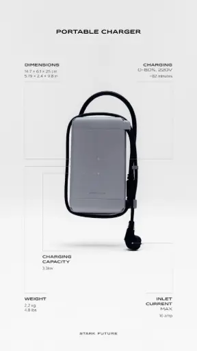 ⚡ Chargeur Portable Stark Future – 3,3 kW